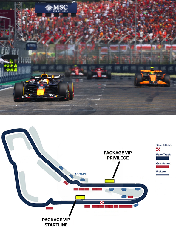 Italian Grand Prix – Monza Circuit